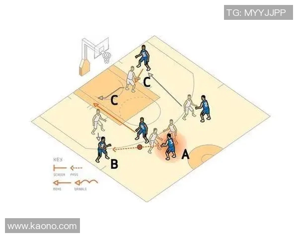 重庆篮球队进攻战术解析与球队未来发展展望