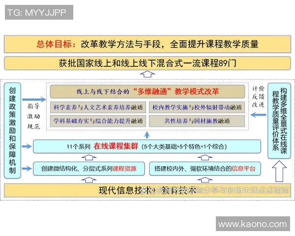 西安网球队的战术创新与转换体系解析与实践研究